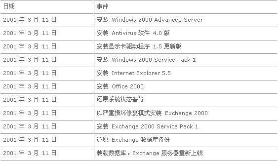 老澳门开奖结果2024开奖记录,适用解析方案_Hybrid10.155