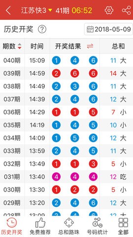 天天彩澳门天天彩今晚开什么,深入数据应用执行_Lite11.187