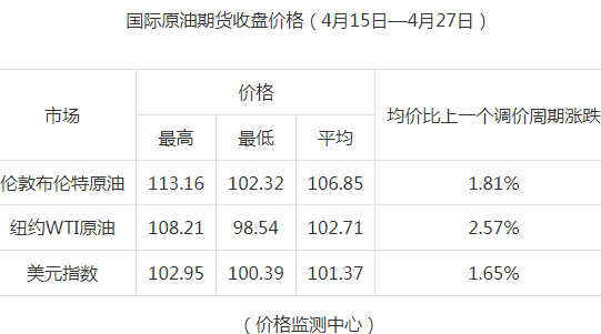 澳门2024码今晚开奖结果,合理决策执行审查_MT82.440