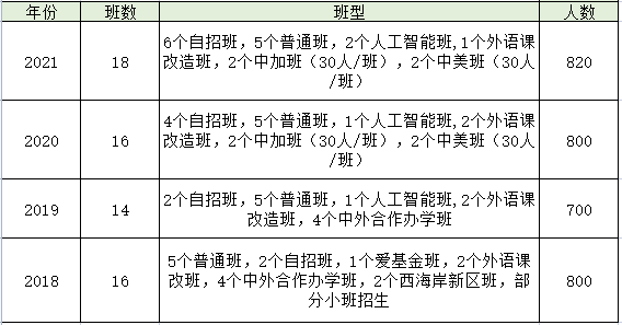 2024年11月7日 第61页