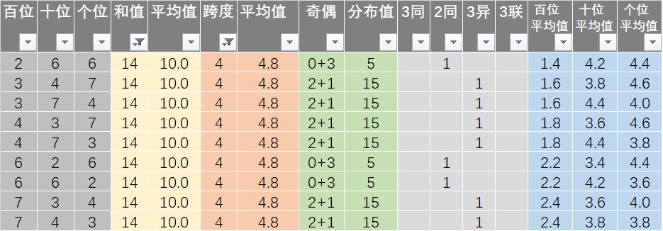 新奥天天免费资料单双,深入解答解释定义_升级版93.905