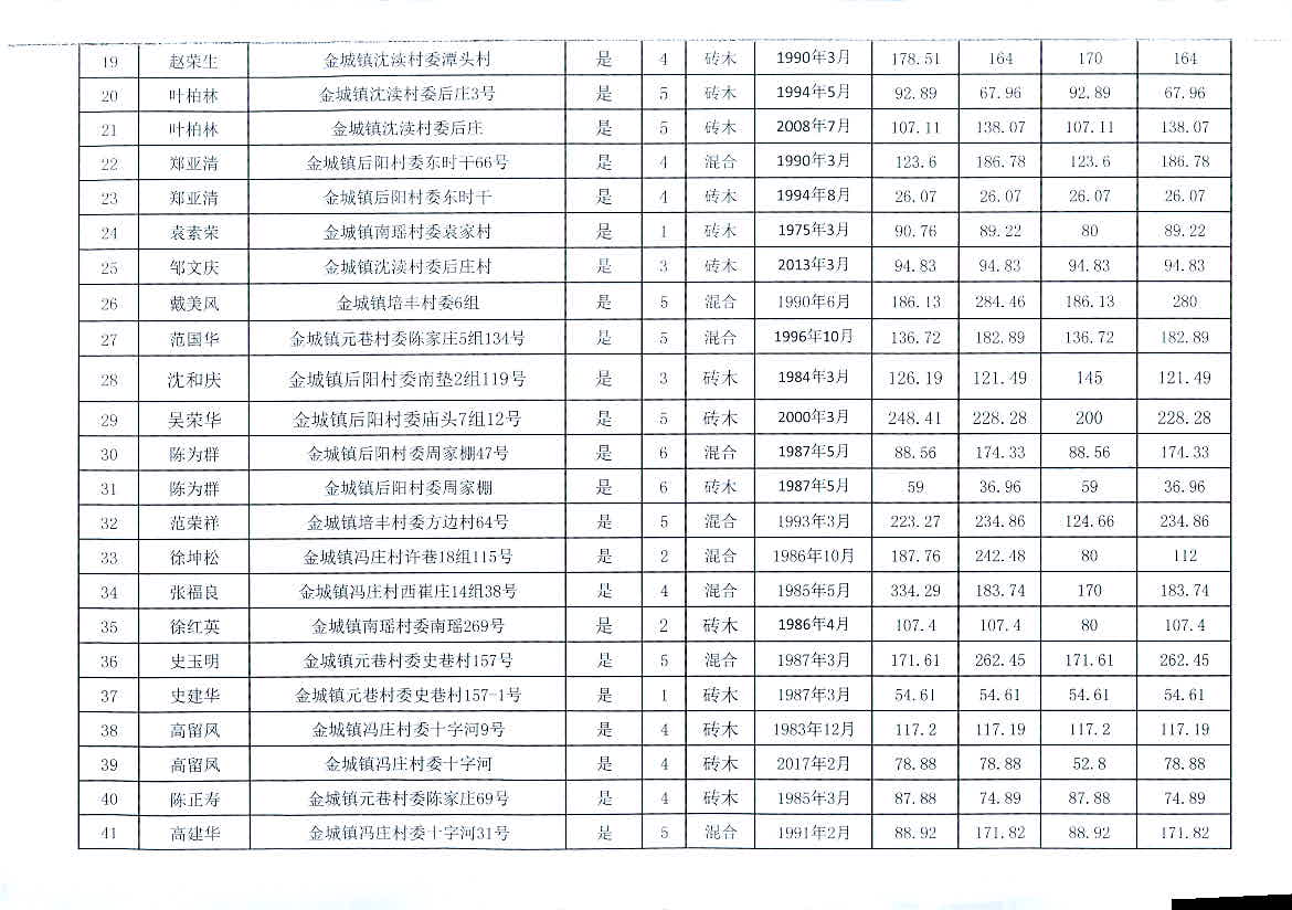 网站首页 第176页