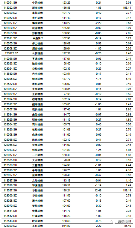 新澳王中王资料大全,广泛的关注解释落实热议_优选版20.203