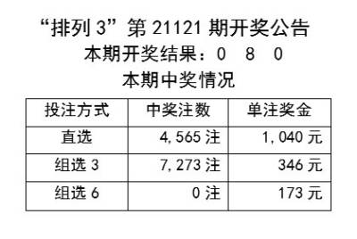 新澳天天彩免费资料49,全面解析数据执行_uShop60.420