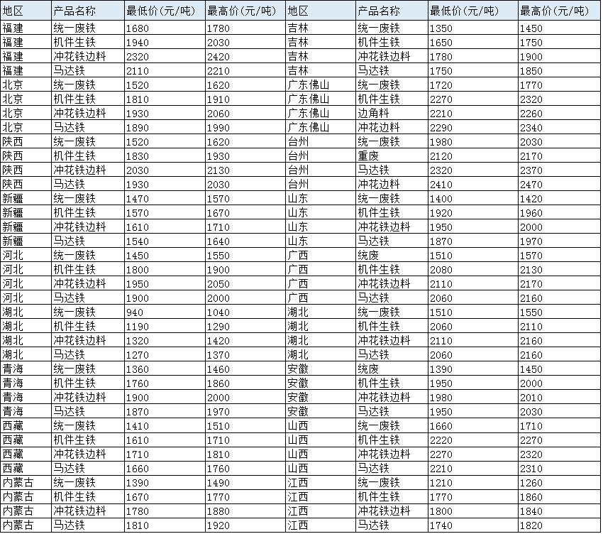 2024年11月10日 第57页