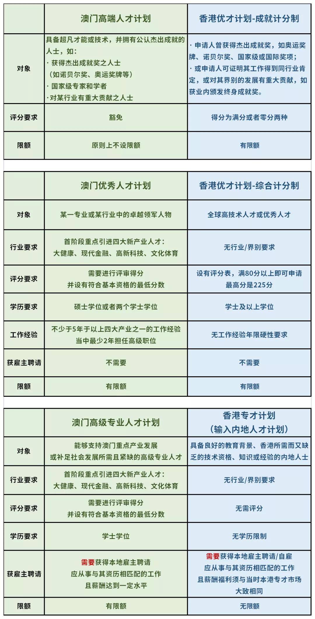 心应为你像死一样沉寂 第3页