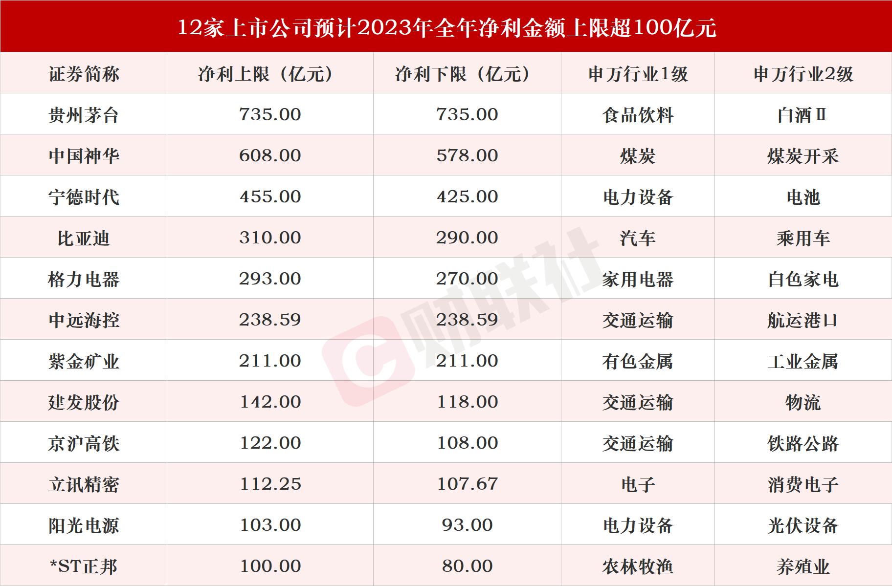 2024年新版49码表图,时代说明评估_创新版66.378