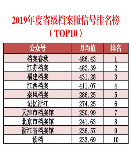 工程案例 第155页