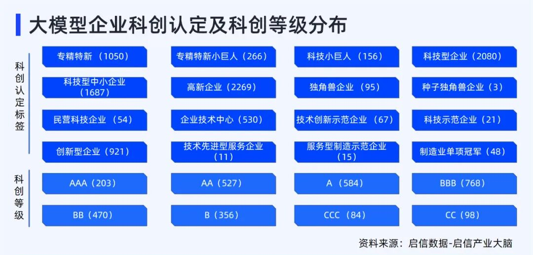 ┾断┡ē誸 第3页