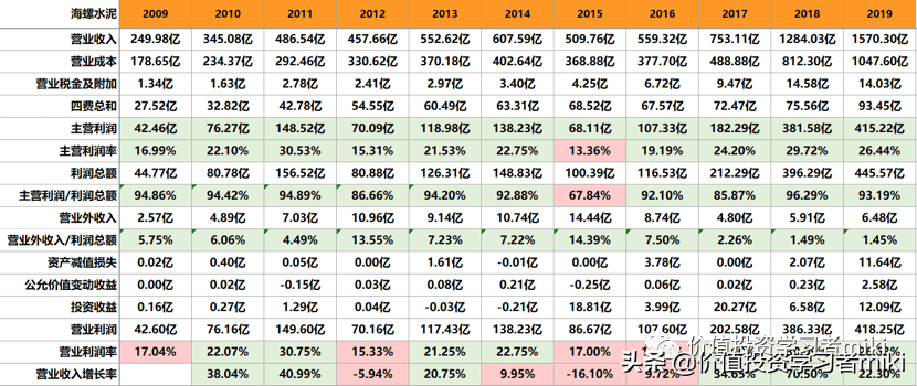 关于我们 第160页