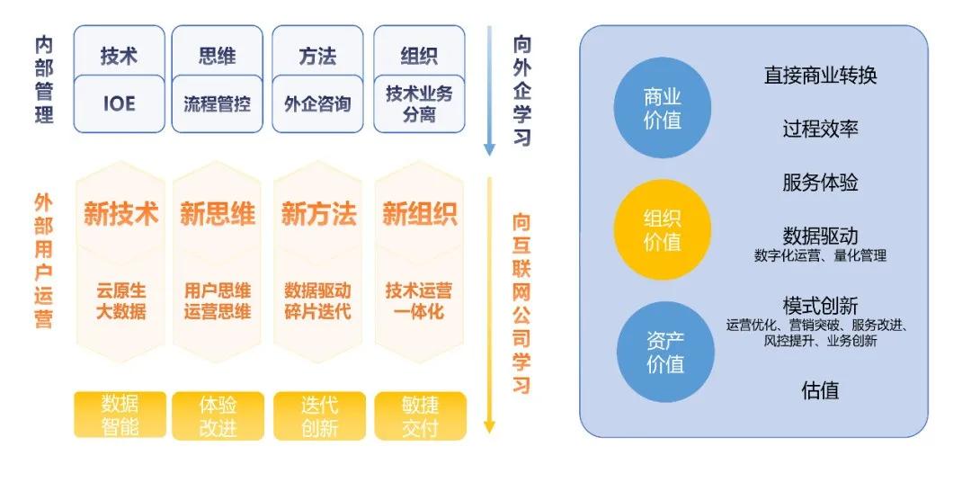 产品中心 第159页