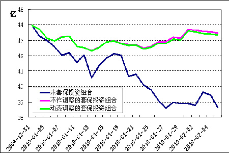 关于我们 第159页