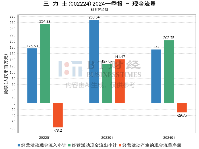 网站首页 第151页