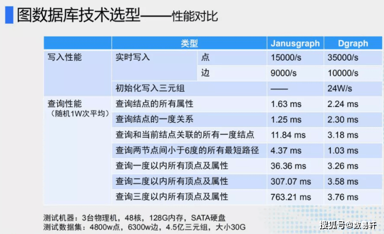 新澳门开奖结果历史,准确资料解释落实_ios82.650