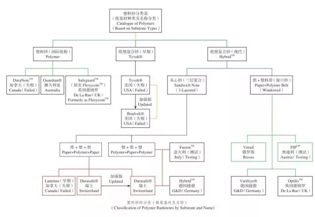 茫然回首 第2页