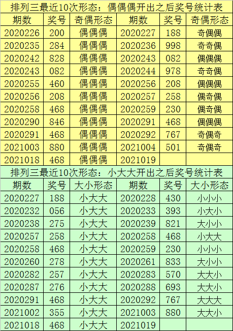 网站首页 第132页