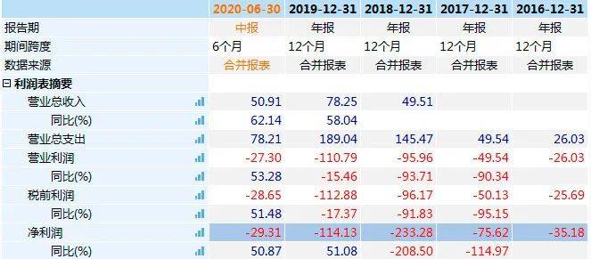 2024年11月13日 第54页