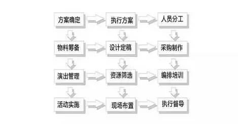 2024香港正版资料大全视频,全面设计执行数据_bundle15.992