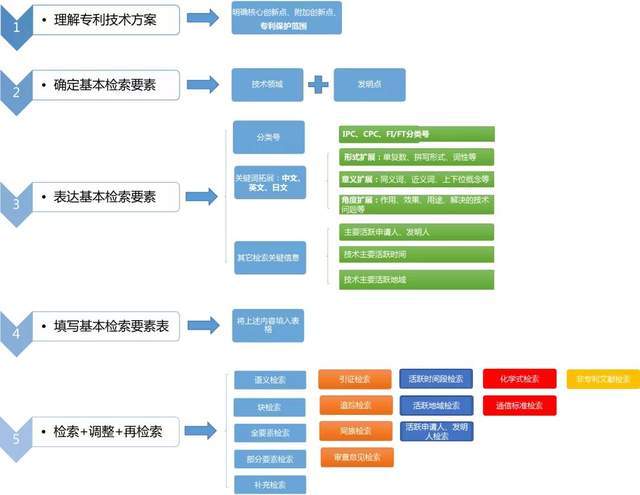 联系我们 第113页