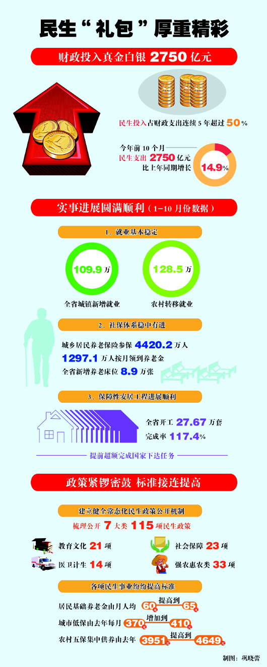 王中王100℅期期准澳彩,具体操作步骤指导_UHD版71.342