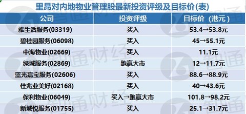 澳门天天彩期期精准,精准分析实施步骤_CT83.250