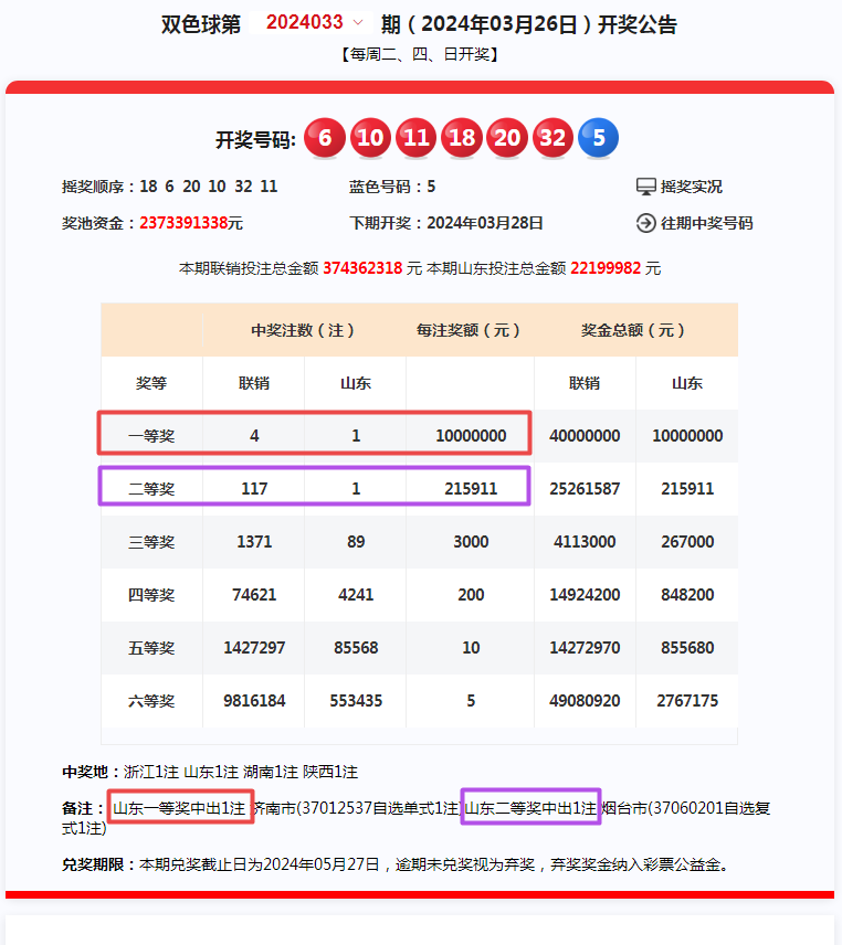 工程案例 第86页