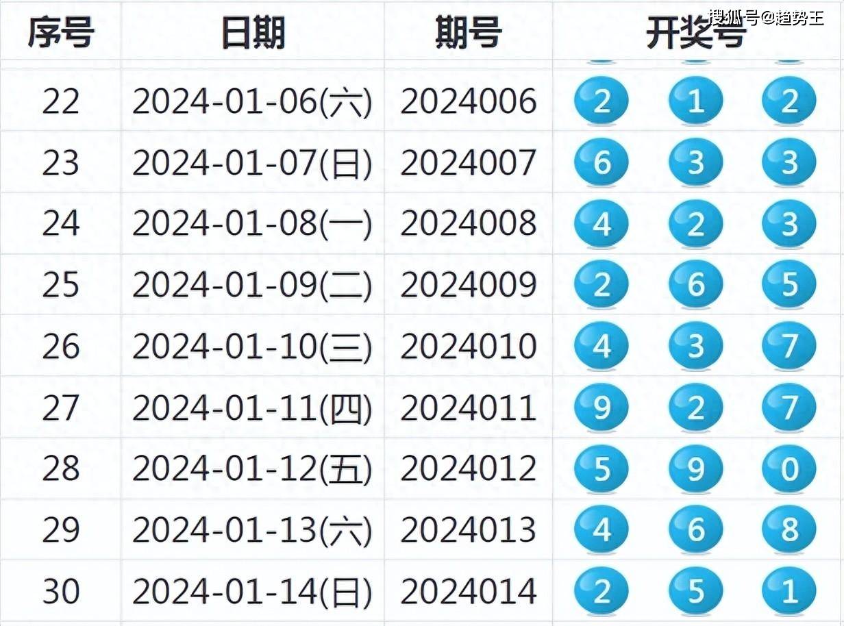 新澳今晚上9点30开奖结果是什么呢,灵活性操作方案_精装版68.749