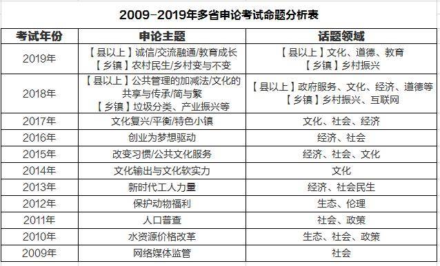 产品中心 第83页