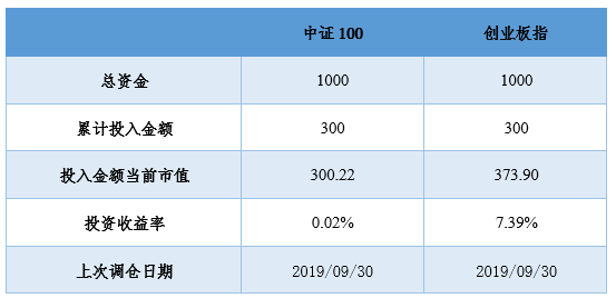 澳门三肖三码精准100%公司认证,实地设计评估数据_静态版11.190