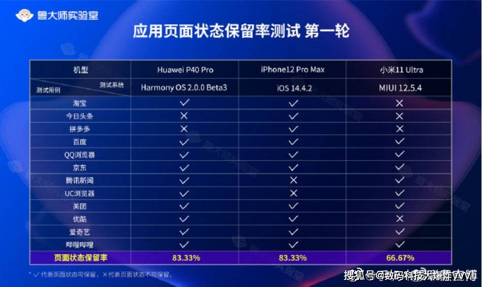 2024年新澳门今晚开奖结果,深度策略数据应用_GT10.885