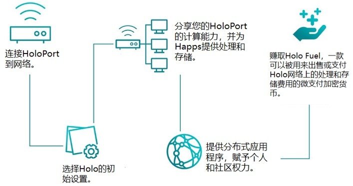 澳门最准最快的免费的,环境适应性策略应用_Holo30.539