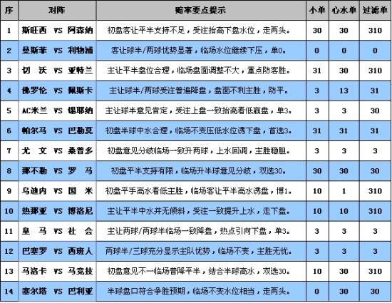 澳彩资料免费提供,理论研究解析说明_SHD55.618