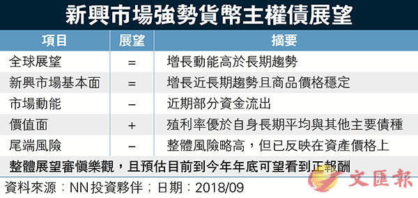 新澳好彩免费资料查询郢中白雪,新兴技术推进策略_探索版82.883