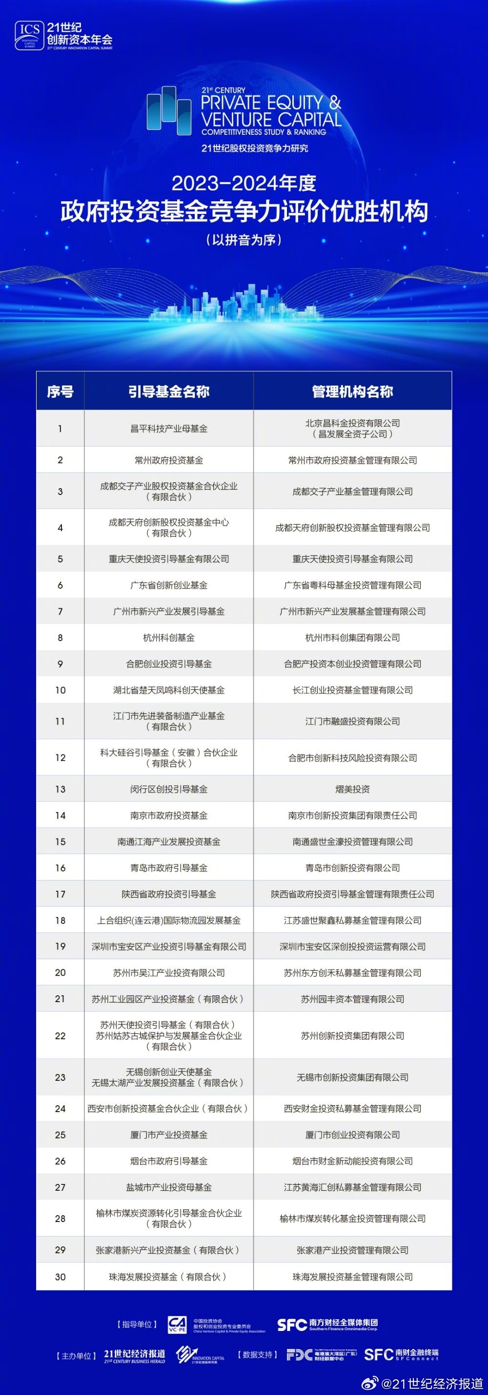 濠江论坛2024年免费资料,资源策略实施_精英版11.84.61