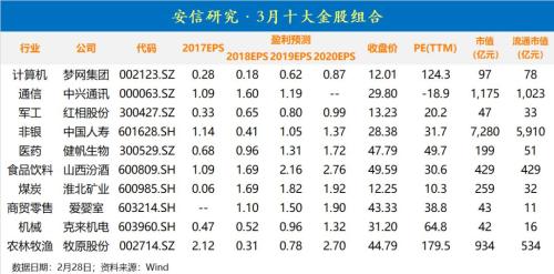 关于我们 第10页