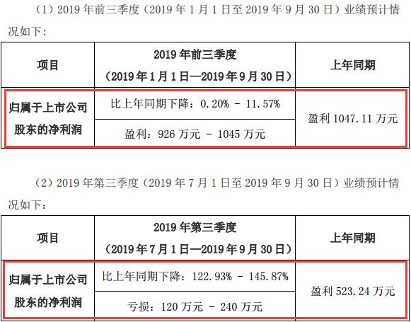 79456濠江论坛2024年147期资料,专业执行问题_D版24.970