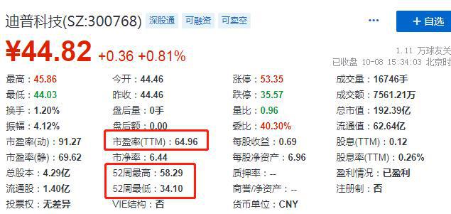 77778888管家婆必开一肖,预测解读说明_黄金版74.428