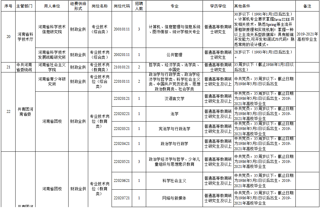 铁力市托养福利事业单位最新招聘概览