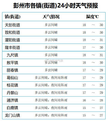 2025年2月1日 第29页